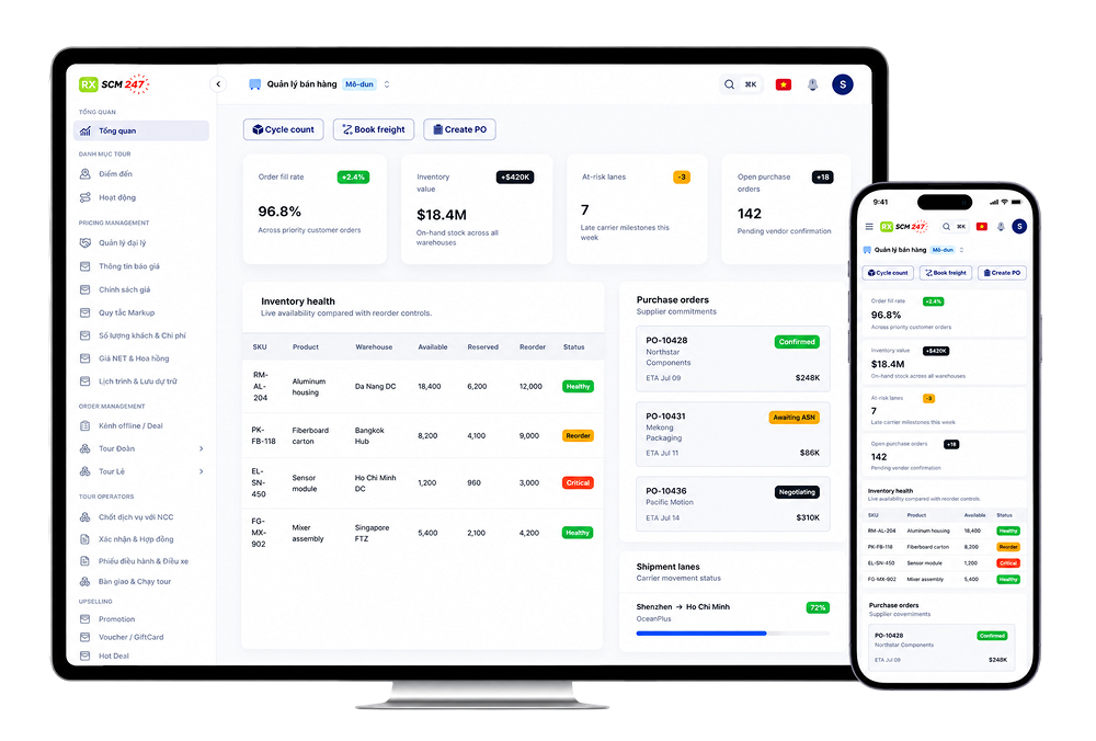 SCM Distribution Platform