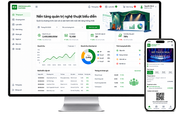 B2B Inventory dashboard